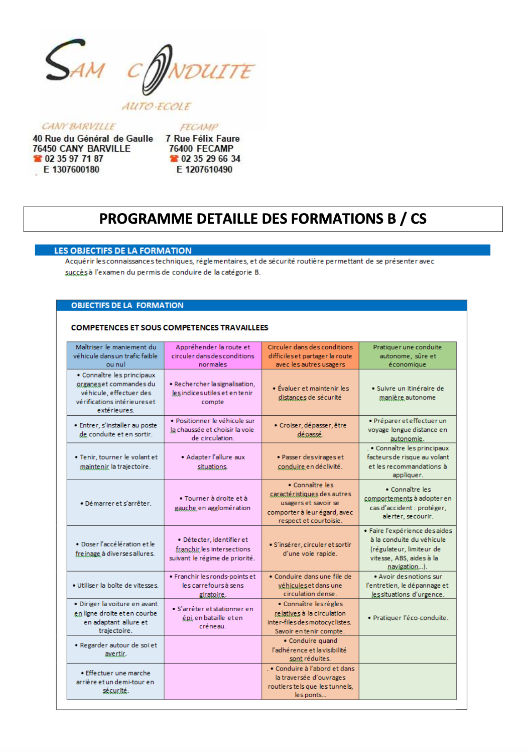 Fiche formation B CS